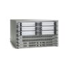 ASR1006-10G-B24/K9 Cisco ASR 1000 Series Router Bundle